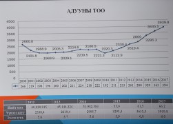 Монгол Улсын гавьяат мал зүйч, профессор Д.Самданжамц: Монгол адууны удмын санг хамгаалах шаардлагатай байна